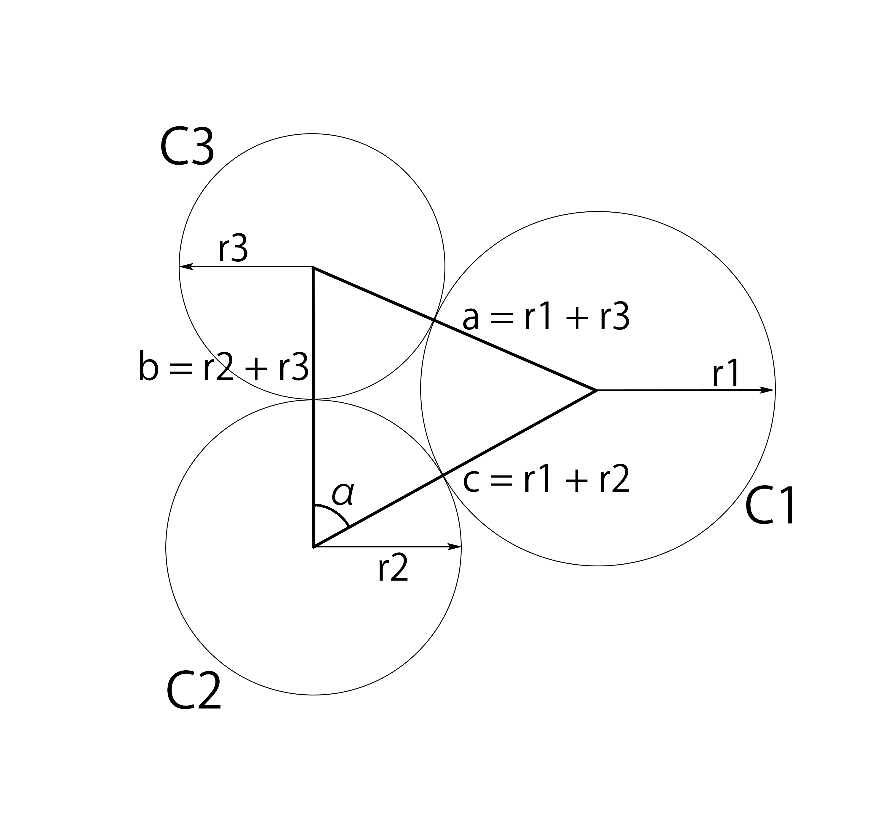 Triangle ABC and circle C1, C2, C3